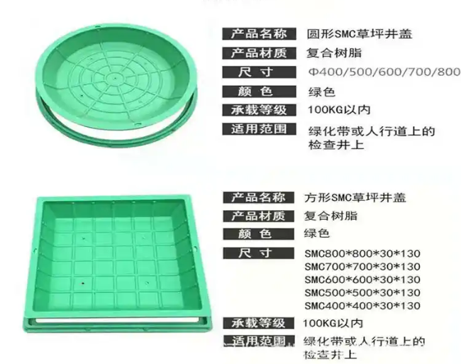 交口树脂复合种植井盖展示